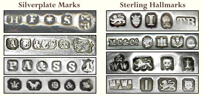 Collecting Antique Silver: Understanding Hallmarks 
